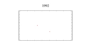 1992.jpg (4873 bytes)